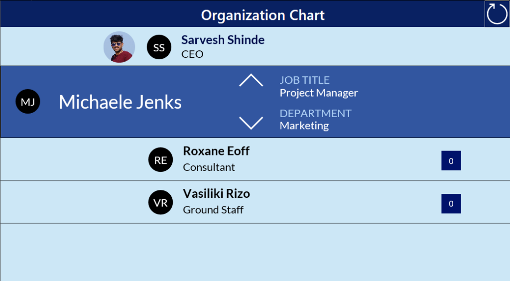 organization-chart-using-powerapps-in-sharepoint-online